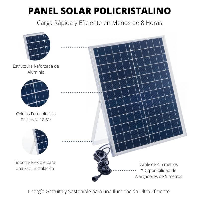 Ersatz-Solarmodul für 100W Solarstrahler