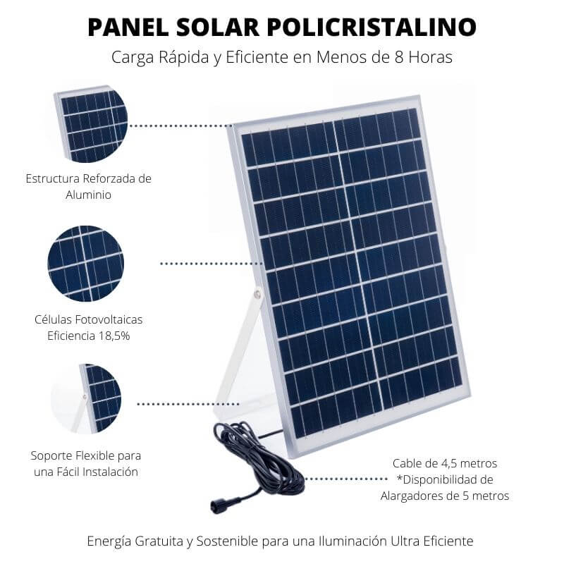 Panel solar para foco solar 120W de ELEDCO