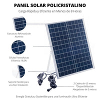 Panel solar para foco solar 100W con 2 lámparas